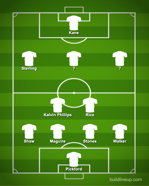 Formasi Inggris