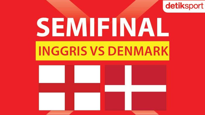 Inggris vs Denmark