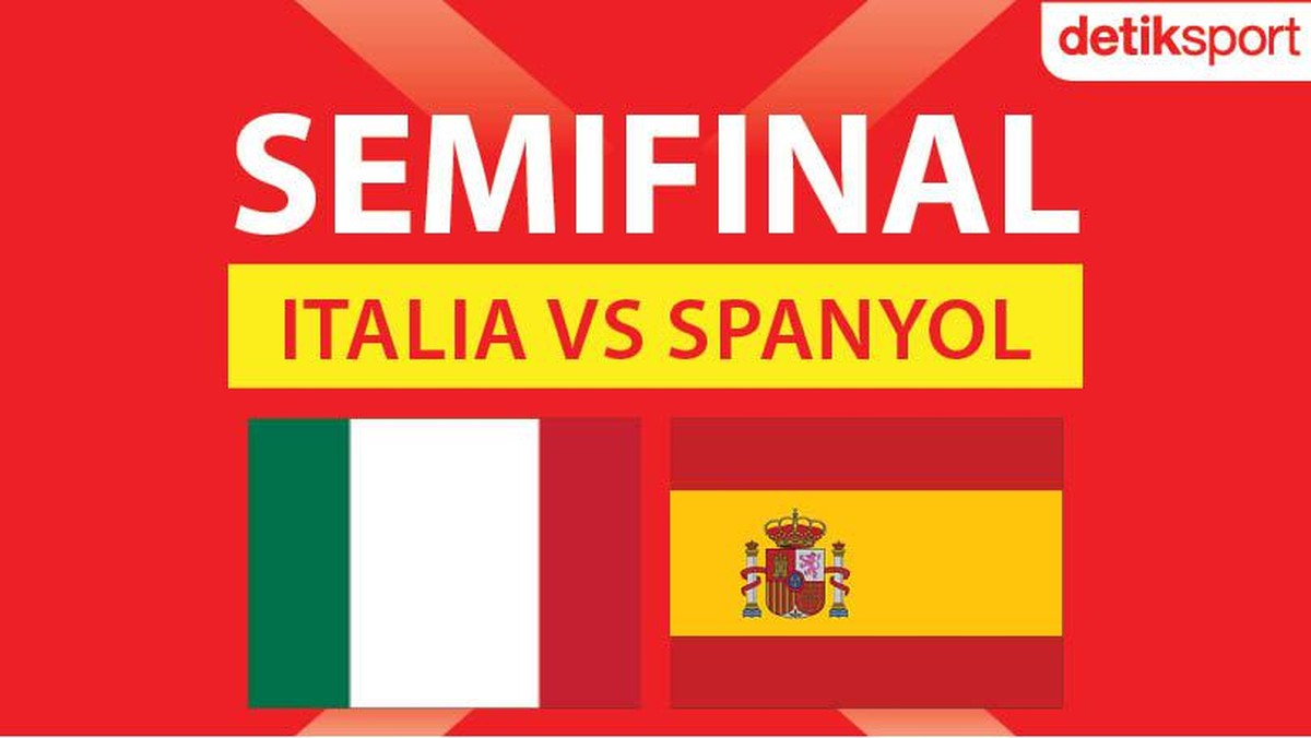 Italia Vs Spanyol: Jika Adu Penalti, Siapa Lebih Sip? (Foto: dok. detikcom)