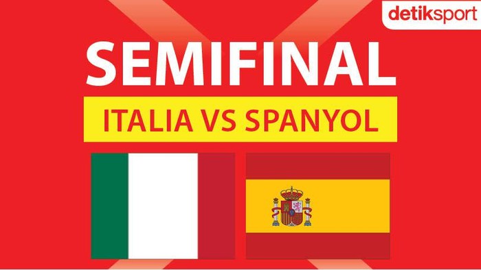 Italia vs Spanyol