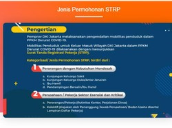 Sulitnya Membuat STRP Keluar-Masuk Jakarta Via Situs Jakevo Milik DKI