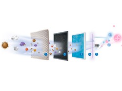 7 Rekomendasi Air Purifier Harga di Bawah Rp 1,5 Juta Cegah COVID-19