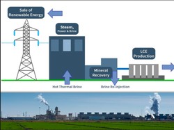 Keren, GM Lahirkan Baterai Lithium dari Panas Bumi