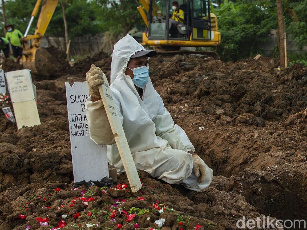 Jatim Terbanyak, Cek Sebaran 158 Kasus Kematian COVID-19 RI 19 Februari Jatim Terbanyak, Cek Sebaran 158 Kasus Kematian COVID-19 RI 19 Februari