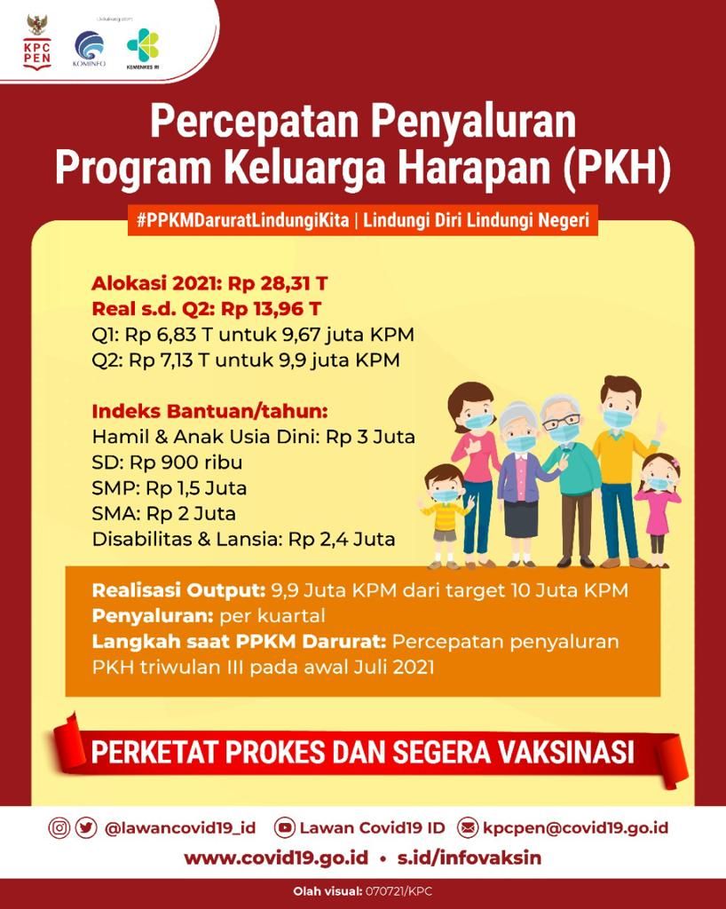 KPCPEN