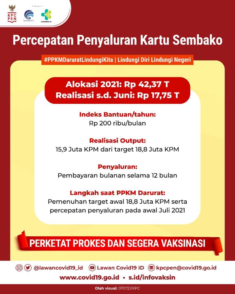 KPCPEN
