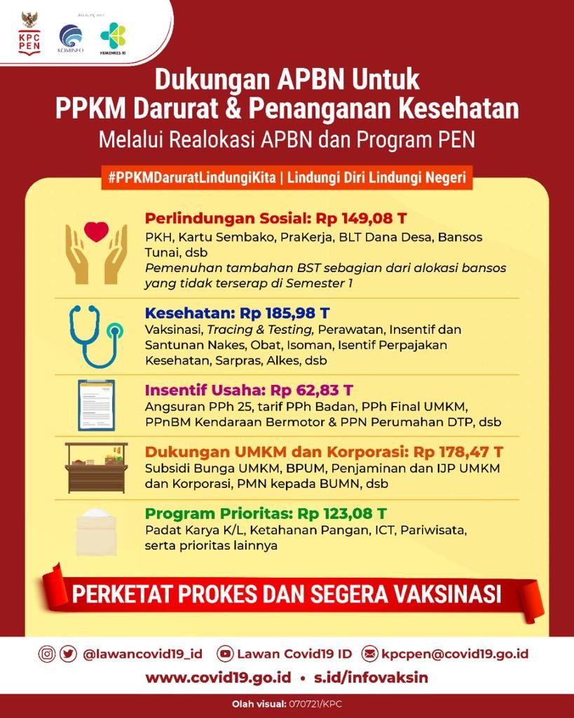 KPCPEN
