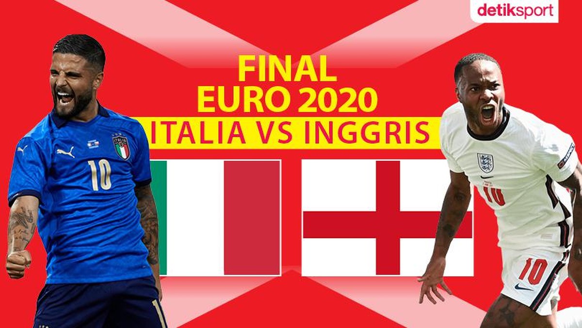 Italia atau Inggris, jagoan detikers yang akan menjuarai Euro 2020. (Foto: dok.detikcom)