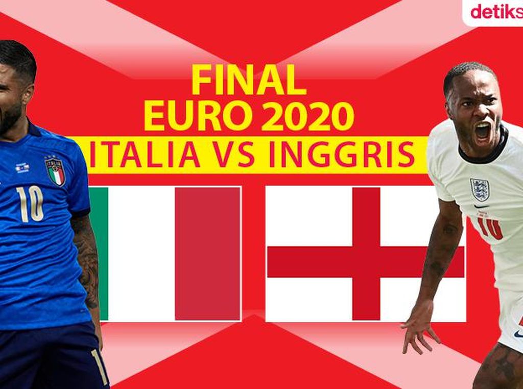 Juara Euro 2020 Jagoan detikers: Italia atau Inggris?
