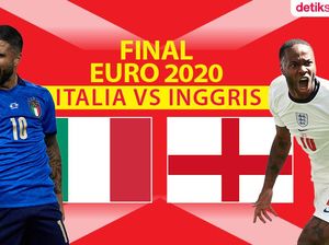 Juara Euro 2020 Jagoan detikers: Italia atau Inggris? Juara Euro 2020 Jagoan detikers: Italia atau Inggris?