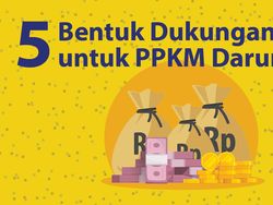Kucuran APBN untuk Dukung PPKM Darurat, Bansos hingga Diskon Listrik