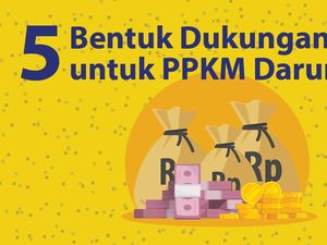 Kucuran APBN untuk Dukung PPKM Darurat, Bansos hingga Diskon Listrik