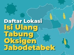 Daftar Lokasi Isi Ulang Tabung Oksigen Jabodetabek