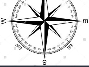 16 Arah Mata Angin dalam Bahasa Inggris, Sudah Tahu Belum?