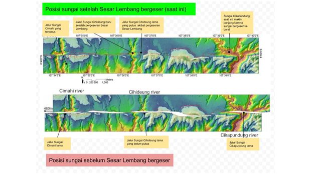 sesar lembang sesar lembang