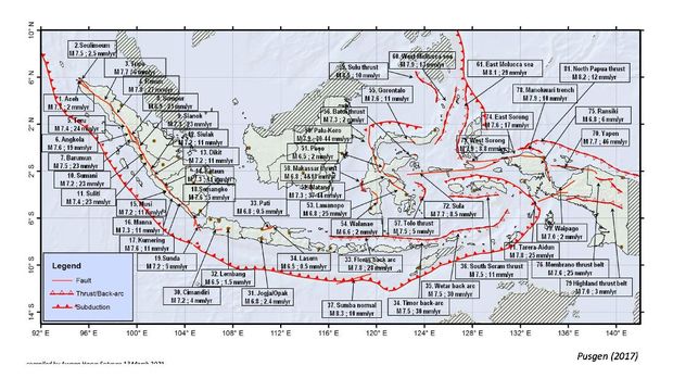 sesar lembang sesar lembang
