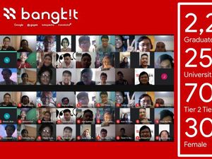 Tiga dari 15 Ide Terbaik di Google Bangkit 2021