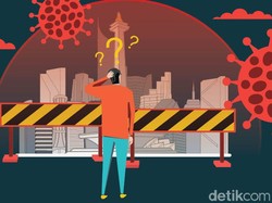 Info PPKM Darurat Resmi Diperpanjang Belum Jelas, Ini Kabar Terkini