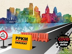 PPKM Level 4 Jadi Dilonggarkan Mulai Besok?