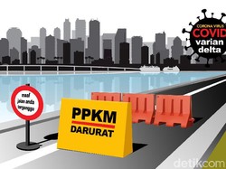Catat! Ini Daftar Daerah di Jabar yang Terapkan PPKM Level 3-4