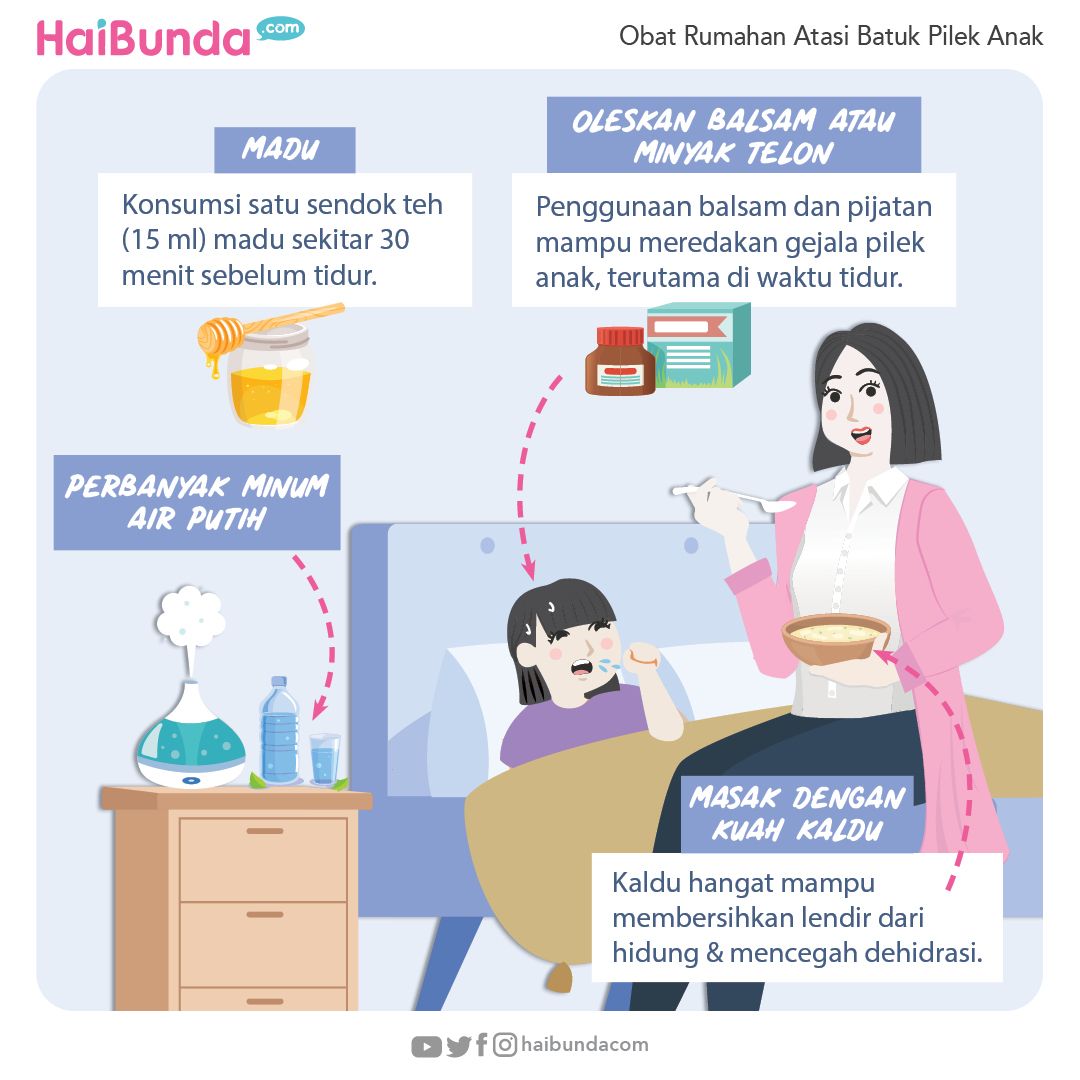 Obat Rumahan untuk Atasi Batuk Pilek Anak