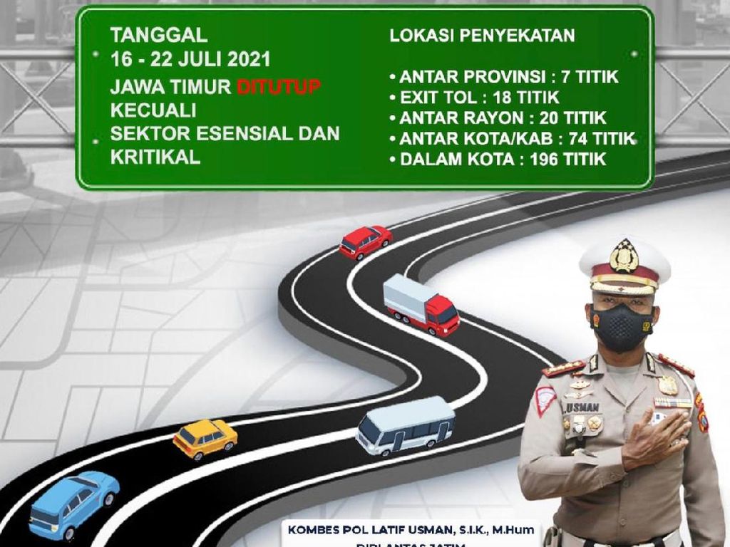 Cegah Mudik Idul Adha, Polisi Tutup dan Sekat 350 Titik di Jatim Cegah Mudik Idul Adha, Polisi Tutup dan Sekat 350 Titik di Jatim