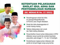 Kanwil Kemenag Jateng: Hewan Kurban Disembelih Pada 3 Hari Tasyrik!