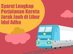 Syarat Lengkap Naik Kereta Jarak Jauh di Libur Idul Adha