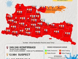 33 Daerah di Jatim Zona Merah COVID-19