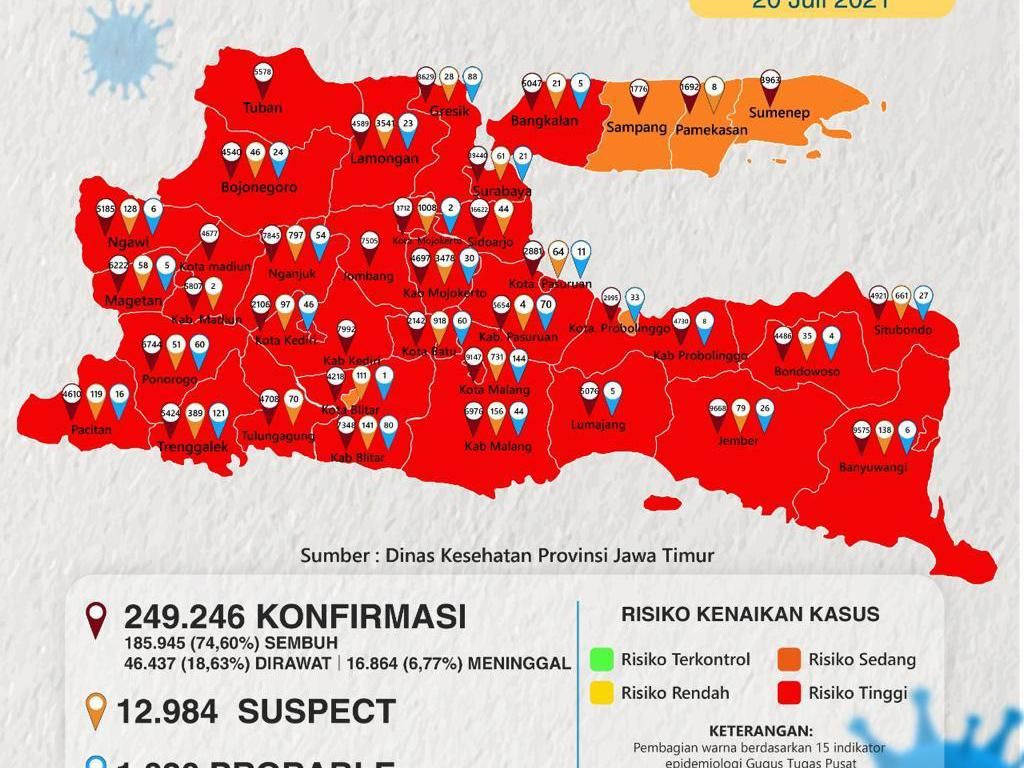 33 Daerah di Jatim Zona Merah COVID-19 33 Daerah di Jatim Zona Merah COVID-19