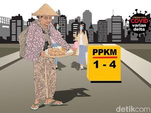 Bupati Irna Ungkap Alasan Pandeglang Masuk PPKM Level 4 Bupati Irna Ungkap Alasan Pandeglang Masuk PPKM Level 4