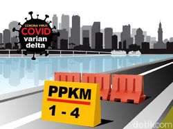 PPKM Jawa-Bali Diperpanjang Lagi Sampai 23 Agustus, Luhut: Jaga Momentum