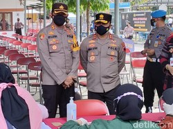 Kasus Aktif Corona Klaten Nyaris 5.000, Polda Jateng Terjunkan Semua Pejabat