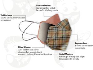 Inovatif! Mahasiswa Unair Bikin Masker Antivirus dari Limbah Kulit Udang