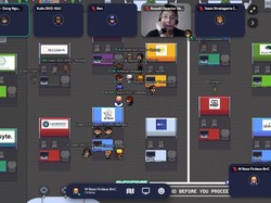 Telkom Bawa Startup Pelajar Go International