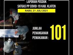 Rekor Kesedihan! 101 Pemakaman Prokes COVID-19 di Klaten dalam Sehari