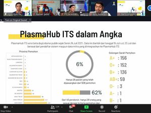 ITS Luncurkan PlasmaHub untuk Permudah Warga Donor Plasma Konvalesen