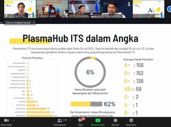 ITS Luncurkan PlasmaHub untuk Permudah Warga Donor Plasma Konvalesen