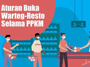 Aturan Buka Warteg-Resto Selama PPKM