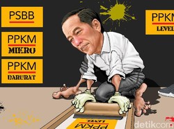 Bingung Jargon Pandemi Jokowi