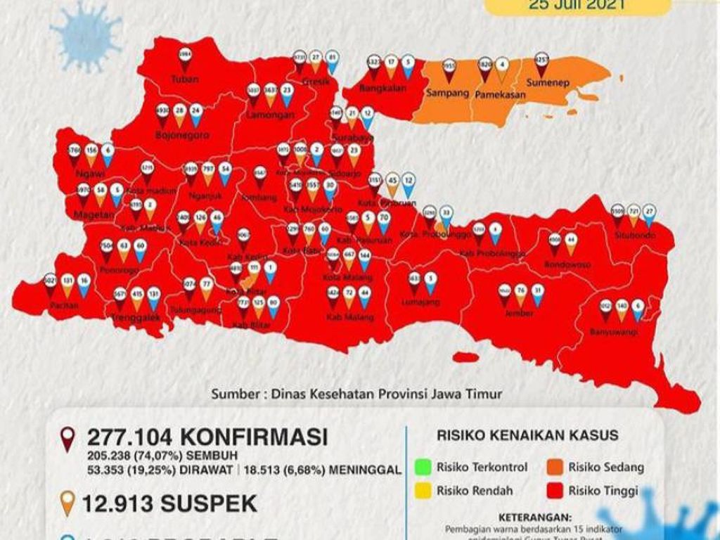 Perpanjangan PPKM Level 4, 33 Kabupaten/Kota di Jatim Masih Zona Merah Perpanjangan PPKM Level 4, 33 Kabupaten/Kota di Jatim Masih Zona Merah