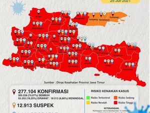 Perpanjangan PPKM Level 4, 33 Kabupaten/Kota di Jatim Masih Zona Merah Perpanjangan PPKM Level 4, 33 Kabupaten/Kota di Jatim Masih Zona Merah