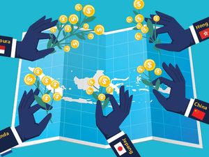 RI Diharapkan Lebih Efisien soal Kebijakan Investasi Asing RI Diharapkan Lebih Efisien soal Kebijakan Investasi Asing