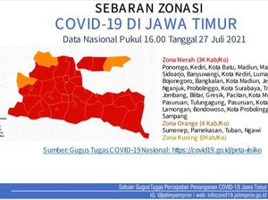Zona Merah COVID-19 Bertambah Jadi 34 Kabupaten/Kota di Jatim Zona Merah COVID-19 Bertambah Jadi 34 Kabupaten/Kota di Jatim