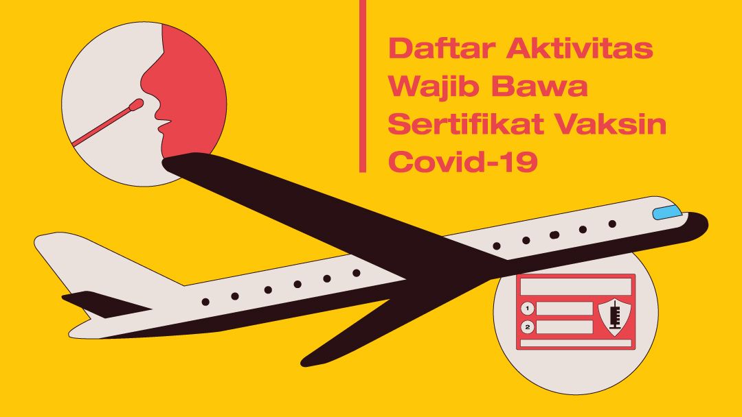 Infografis Daftar Aktivitas Wajib Bawa Sertifikat Vaksin Covid-19