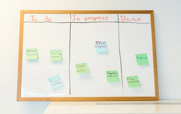 Kerjakan sesuai Skala Prioritas