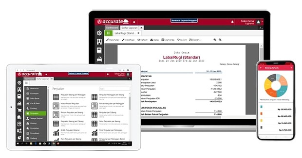 Biar Makin Sukses Ini Aplikasi Pembukuan yang Cocok bagi Pemilik Small