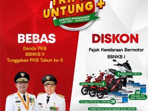 Triple Untung Plus Jabar Hadir Kembali! Bebas dan Diskon PKB