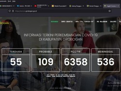 Grobogan Turun Level PPKM, Pemkab Siapkan Strategi Baru Penanganan COVID