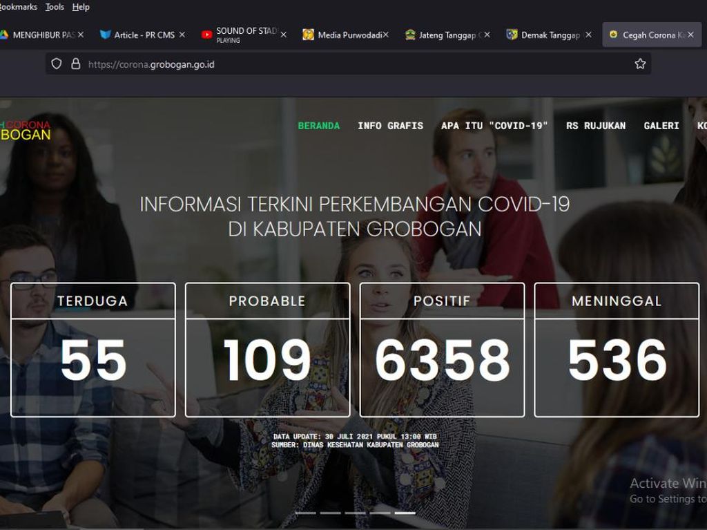 Grobogan Turun Level PPKM, Pemkab Siapkan Strategi Baru Penanganan COVID Grobogan Turun Level PPKM, Pemkab Siapkan Strategi Baru Penanganan COVID